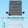 Dukdalf Grande 8800 - Afbeelding 2